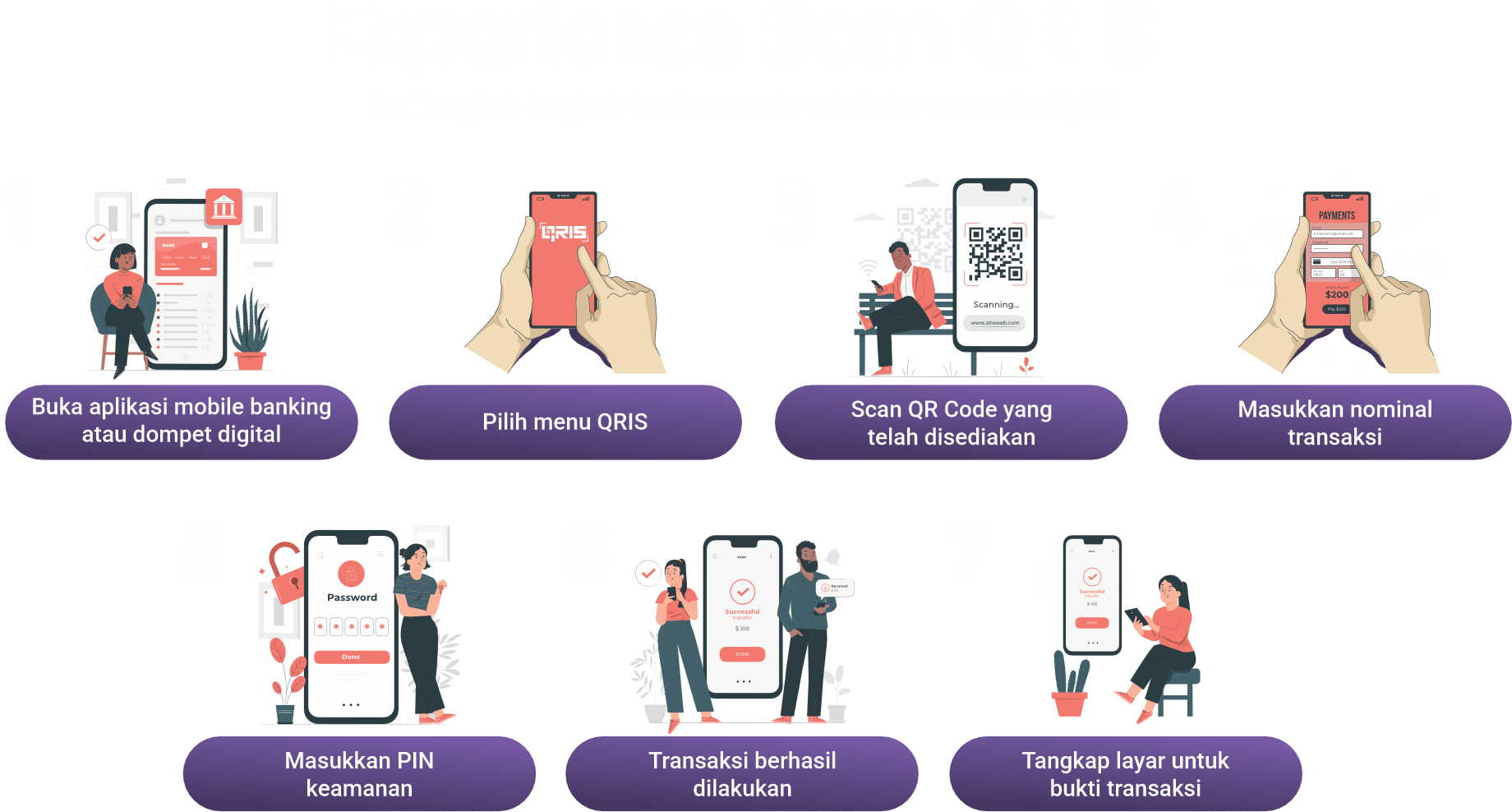 Experience Scan QRIS
